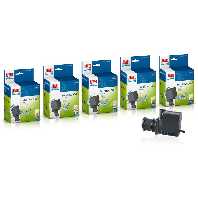 Juwel Aquarium Eccoflow 85758 pump