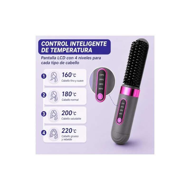 Cepillo Alisador de Cabello Inalámbrico, 4 Temperaturas y Pantalla LCD