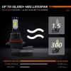 AUIMSOCO 9005 9006 Combo LED Headlight Bulbs Ultra Bright White