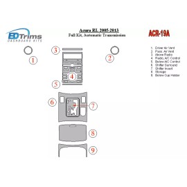 BDTrims Dash Trim Kit for 2005 - 2013 Acura RL model