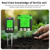 QUMOX 6-in-1 Soil Tester Meter with Rotatable Screen – Measures