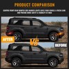 LED Side Marker Lights for 2021-2024 Ford Bronco Sport Amber