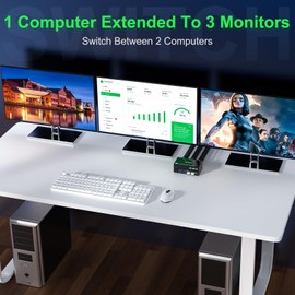 KVM Switch 2 PC 3 Monitors HDMI + 2 Display Port 8K @ 60Hz 4K @ 144Hz, MLEEDA Triple Monitor KVM Switch for 2 PC Parts 3 Monitors and 4 USB 3.0 Devices with 12 V Power Supply, Wired Remote Control and