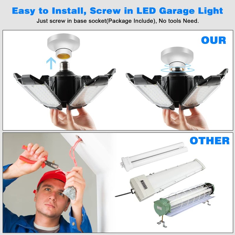 POLARPRA LED Garage Light - 160W LED Garage Ceiling Lights