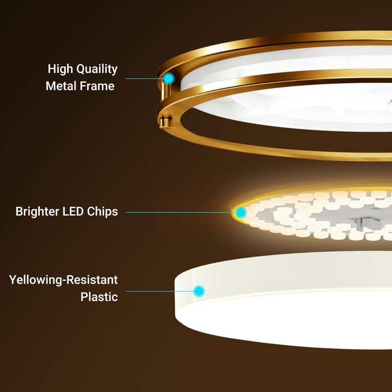 libtit 13 Inch Flush Mount Ceiling Lights, Dimmable 3000K-6500K Adjustable