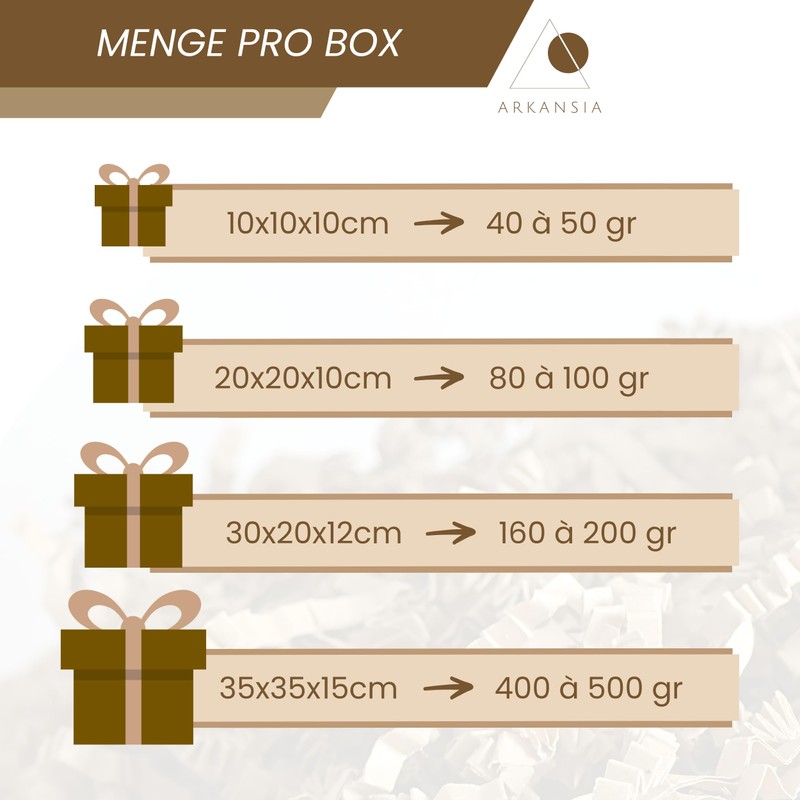 ARKANSIA - 200 g Shredded Paper for Filling Gift Boxes