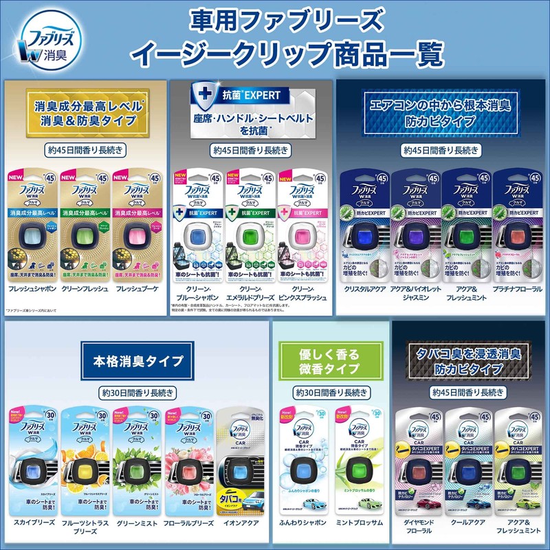 Febreze Car Air Freshener Easy Clip Deodorizing Ingredients Highest Level
