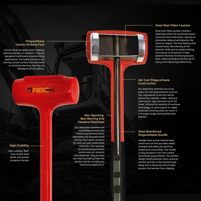 21 oz. Polyurethane Dead Blow Hammer - Overall Length 11.25"