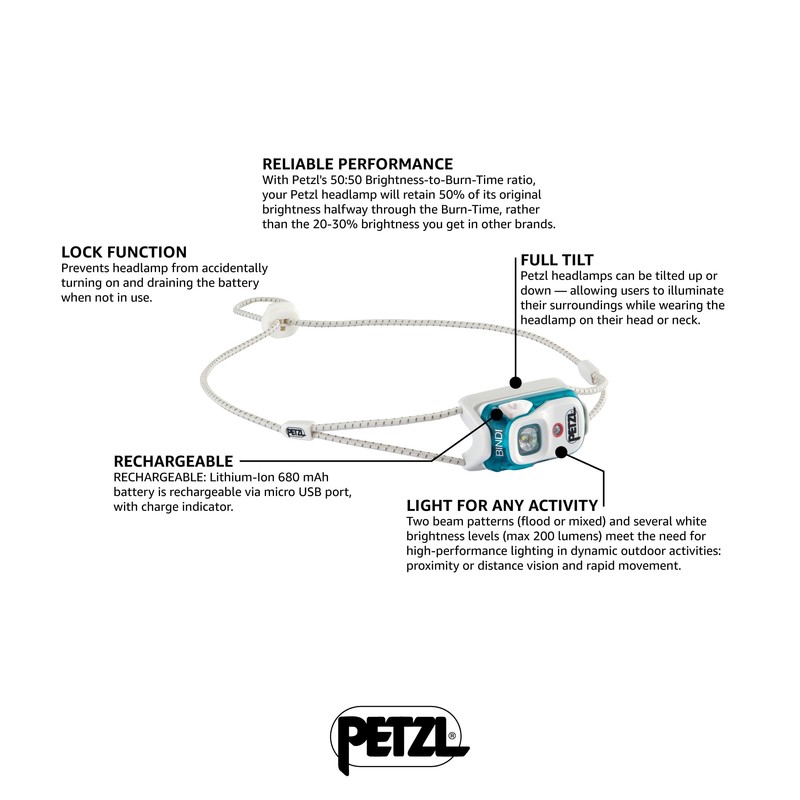 PETZL Bindi Headlamp - Ultra-Compact Rechargeable 200 Lumen Headlamp Designed