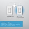 Lutron Claro Smart Light Switch w/ Wall Plate for Caseta