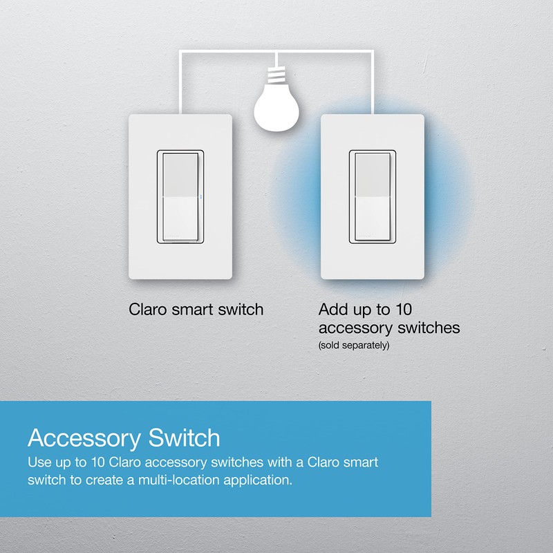 Lutron Claro Smart Light Switch w/ Wall Plate for Caseta
