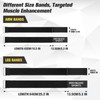 BFR Booty Bands for Men/Women Glutes, Blood Flow Restriction Bands