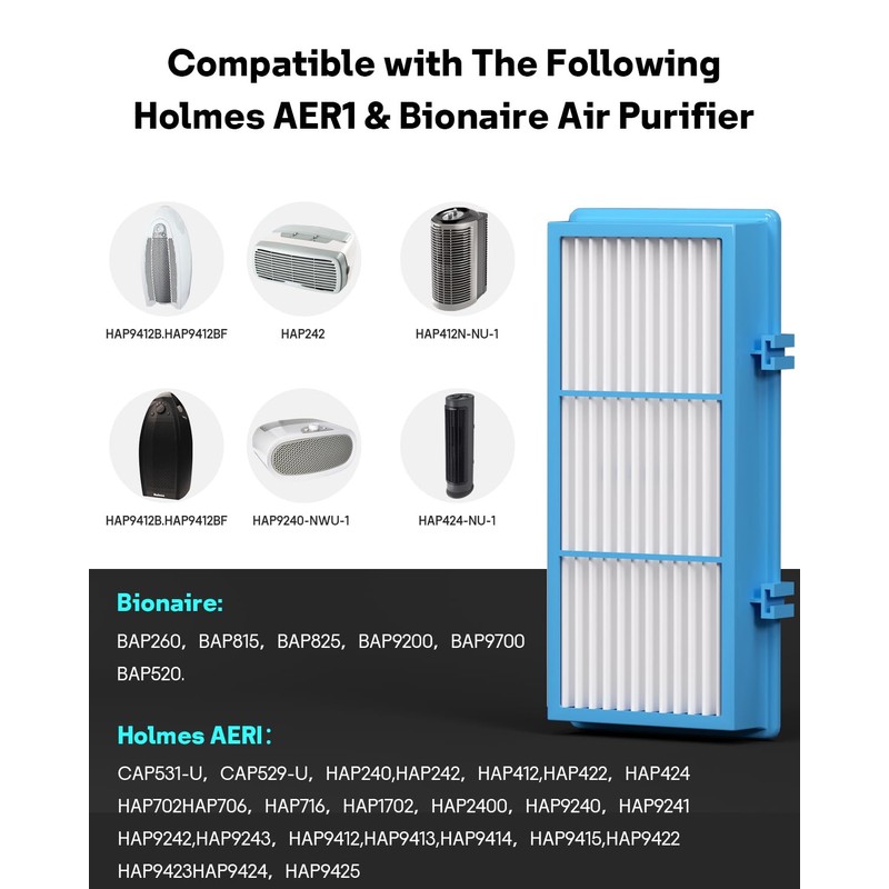 Leemone Aer1 Filter Replacement for Holmes Air Purifiers, 2 True