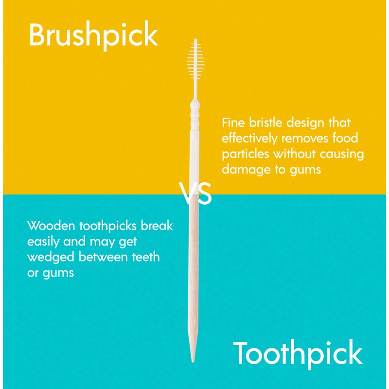 OFresh Brushpicks - Interdental Toothpicks for Oral Hygiene & Dental