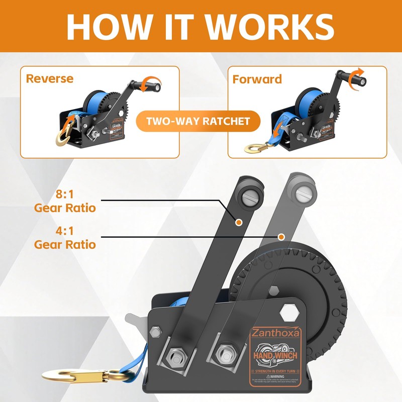 Zanthoxa 3500lbs Boat Trailer Winch, Heavy Duty Boat Winch with