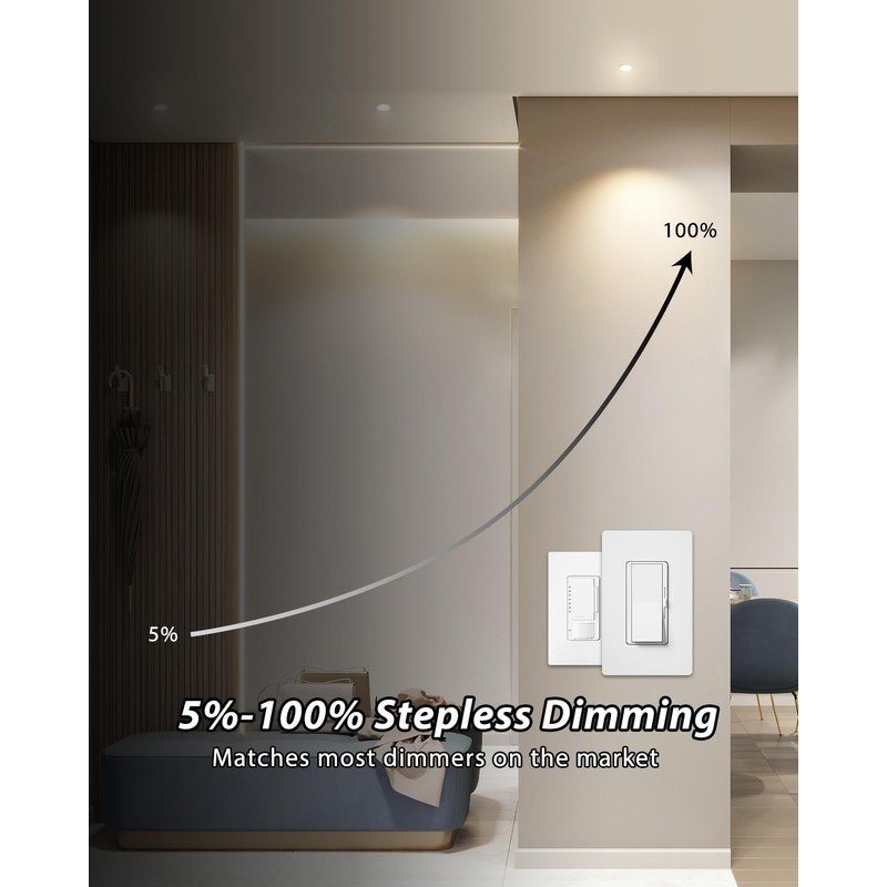 Adetu 2 Inch 5CCT Anti-Glare LED Recessed Ceiling Light with