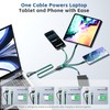 SIQIWO 100W Multi Charging Cable, 4 in 2 USB C