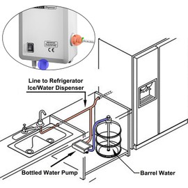 Yeehemes 1/3 / 5 Gallon Drinking Water Dispenser 1GPM 110V US Plug Single Inlet Bottled Water Dispenser Pump System Bomba electrica de agua para for RV Kitchen Refrigerator