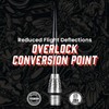 Shot Overlock Conversion Points Silver