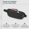 Cocoon Secret Waist Wallet Silk - Belt Bag / Bum