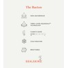 SEALSKINZ | Bacton | Unisex Waterproof Cold Weather Roll Cuff