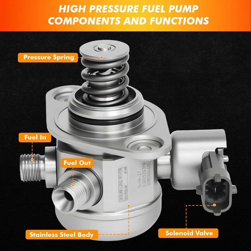 2010-2021 High Pressure Fuel Pump Compatible for Land Rover LR4