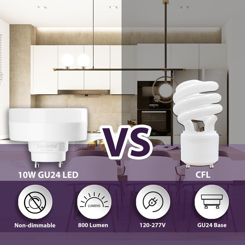 Legental 10W LED Puck Light Bulb, GU24 Base, 800 Lumens,