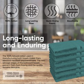 Vozbi Towels | Hand Towels 50 x 85 cm (4-Pack) | Highly Absorbent Ultra Soft 100% Cotton Hand Towels | Thick Hand Towels for Bathroom | Hotel & Spa Hand Towels | Bathroom Towels | (Kingfisher)