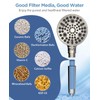 MakeFit Handheld Shower Head with Filter Brushed Nickel - High