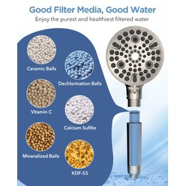 MakeFit Handheld Shower Head with Filter Brushed Nickel - High Pressure 10 Spray Modes Filtered Shower Head with Hose, Bracket and Hard Water Shower Filters to Remove Chlorine and Heavy Metals
