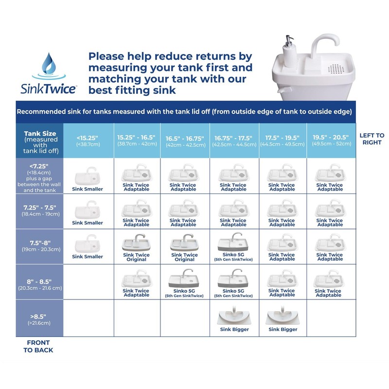 Sink Twice 5G (aka "Sinko") for tanks 16.5" - 17.5"