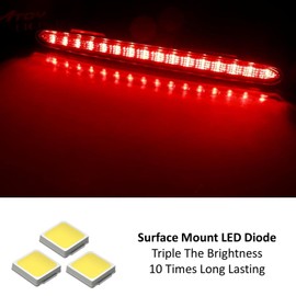 iJDMTOY OE-Spec Black Smoked Lens Full LED Trunk Lid Third Brake Light Bar Assembly Compatible With Mercedes 2003-12 SL500 SL55 SL63 AMG (R230)