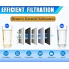 MIWF6200 Water Filter Replacement Compatible with Midea MF-2008-R2, Sharp SJWF200,