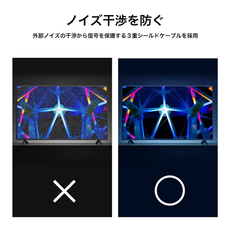 IVANKY Displayport HDMI Converter Connector 4K@60Hz /20cm Black