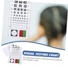 iplusmile Visual Testing Chart for Eye Exams Reusable Eye Chart