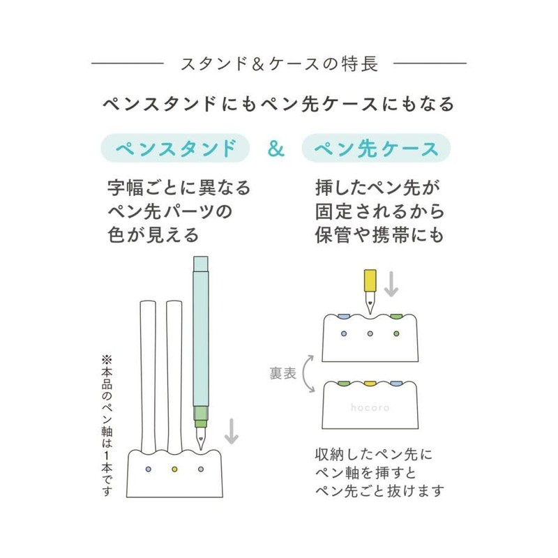 Sailor Fountain Pen Pen Pen Nib Pen Hocoro Trial Set