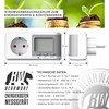 CSL Electricity Meter for Socket, Energy Cost Meter, Ammeter with