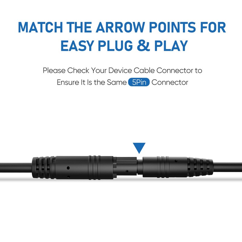 YQMAJIM 5Pin Dash Cam Rear View Extension Cable (3Ft 5P)