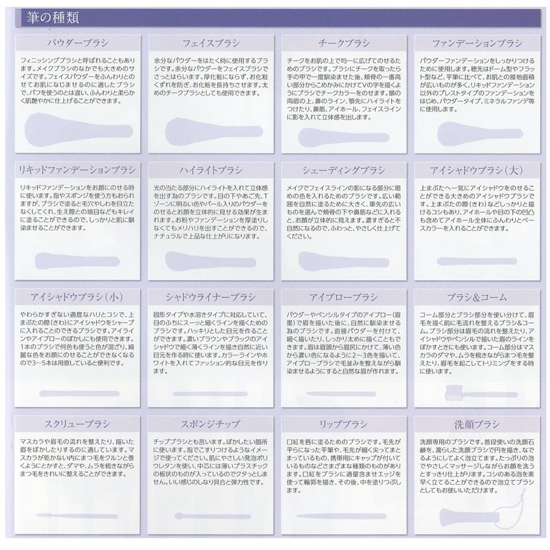 Kumano Brush Set KFi-R156