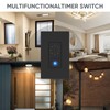 Round Countdown Timer Switch, Bathroom Fan Light Switch Timer for