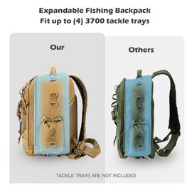 Jueachy Fishing Tackle Backpack: Water-Resistant Fishing Backpack with Rod Holder Fishing Shoulder Storage Bags