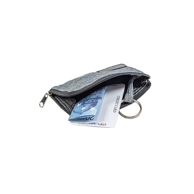 RFID ID Wallet Key Case, Version 4, rfid wallet