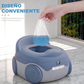 Toketa Bao Entrenador Nio, Asiento de inodoro para nios de 1 a 5 aos, Asiento de entrenamiento para ir al bao, proteccin antideslizante contra...     