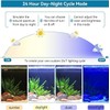hygger 14 W Aquarium LED Light, Full Spectrum Lighting for