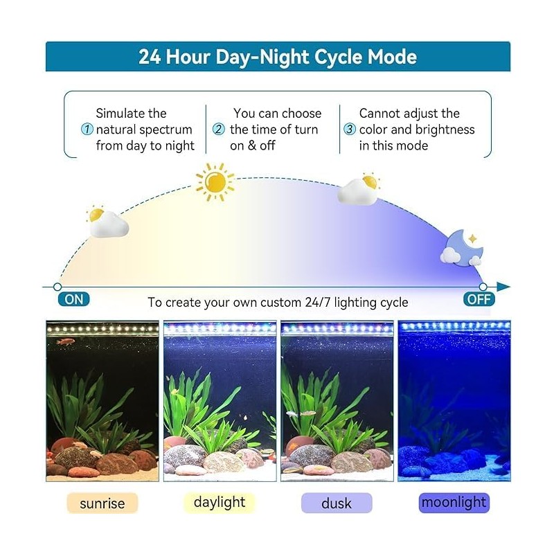 hygger 14 W Aquarium LED Light, Full Spectrum Lighting for