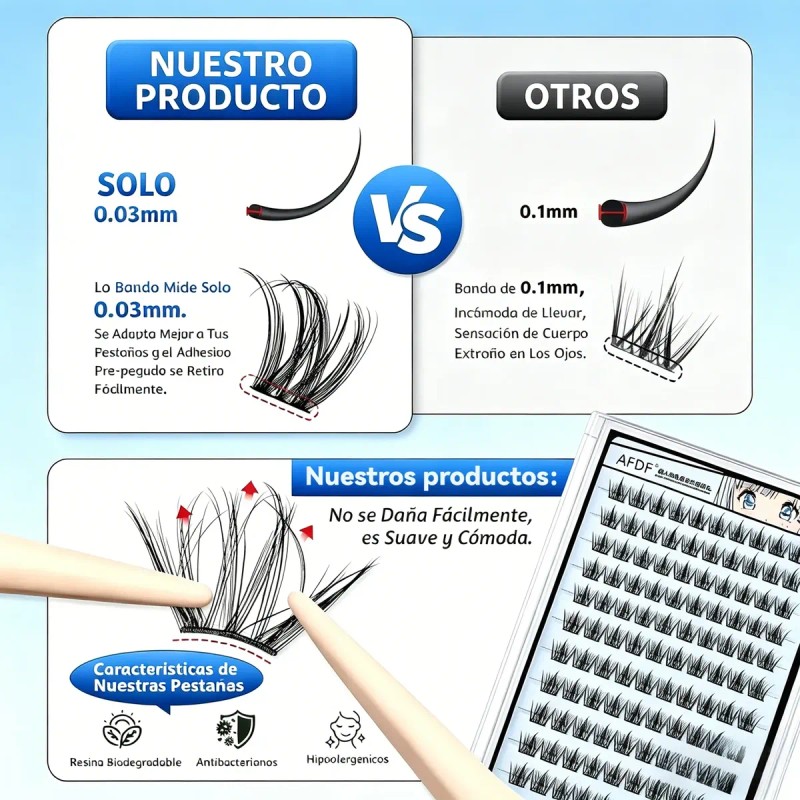 Kit De Pestañas Autoadhesivas Impermeable Y Reutilizable Diy