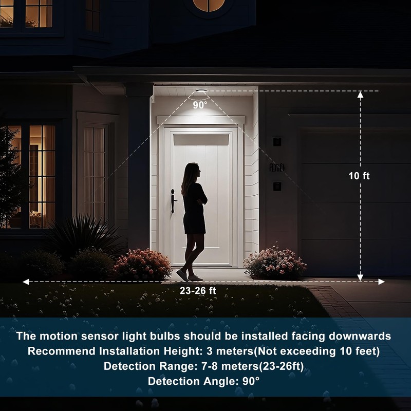 lanyue Motion Sensor Light Bulbs, Dusk to Dawn Outdoor Lighting,