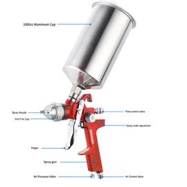 ENDOZER Professional HVLP Gravity Feed Air Spray Gun Set with 1.3 1.5 1.8mm Nozzles, Paint Gun with 1000cc Aluminum Cup for Auto Paint, Wall Painting, Base Coatings