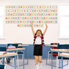 Number Line for Classroom Wall Math Bulletin Board Border -20