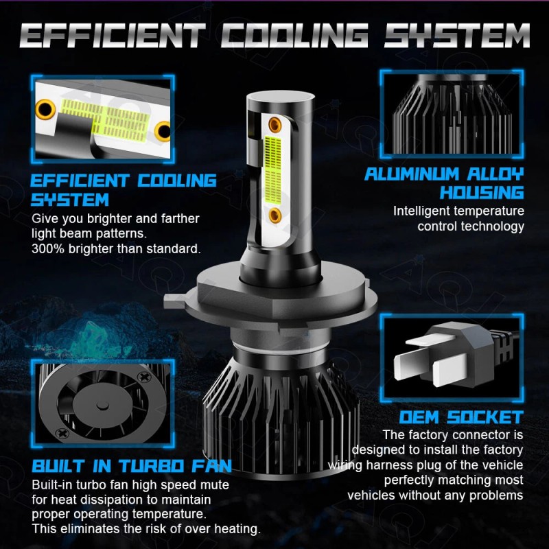 aqj H4 9003 Super Ice blue 40000LM Kit 8k LED
